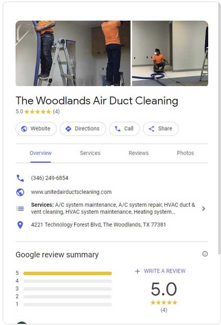 The Woodlands Air Duct Cleaning